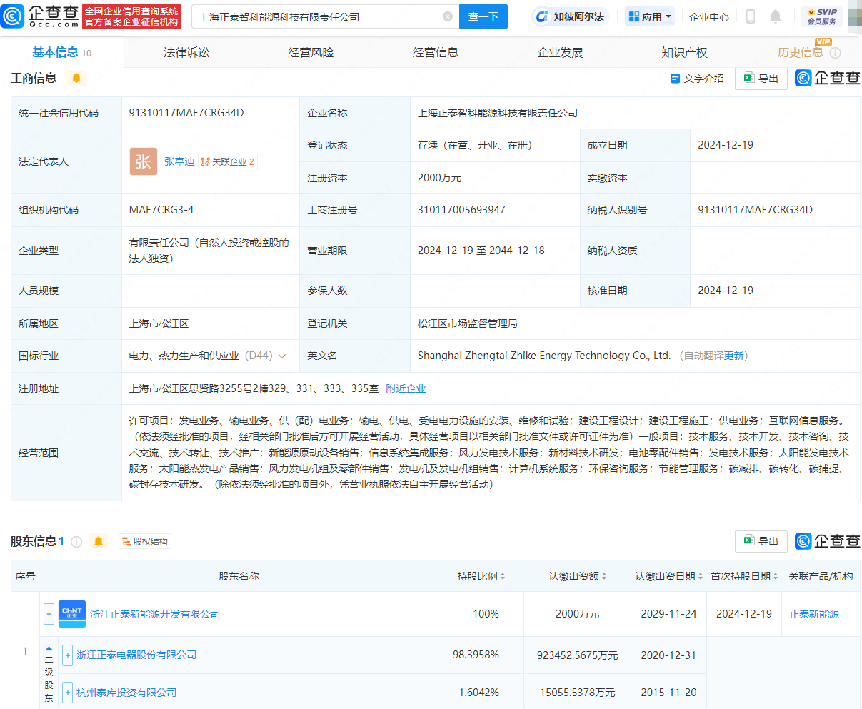 正泰電器新設能源科技公司，業(yè)務覆蓋發(fā)電及電池零配件銷售:電器銷售公司